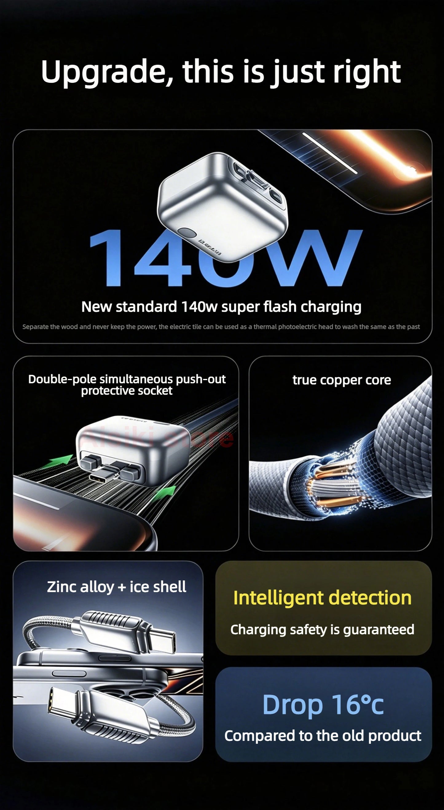 SafeCharge®